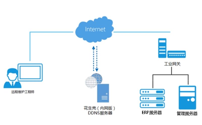 如何为椒江企业挑选适合的网站建设服务商